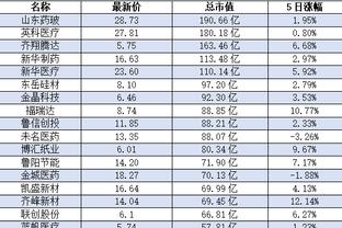 雷竟技官雷竞技官网